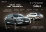Skoda Superb Laurin & Klement 2019 года (WW)